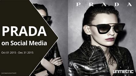 language of prada in socia media|prada social media strategy.